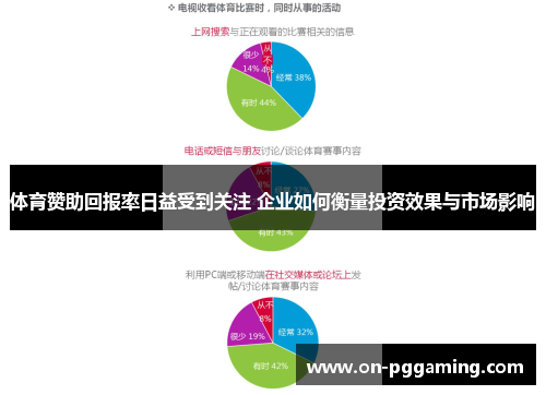 体育赞助回报率日益受到关注 企业如何衡量投资效果与市场影响