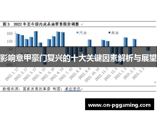 影响意甲豪门复兴的十大关键因素解析与展望