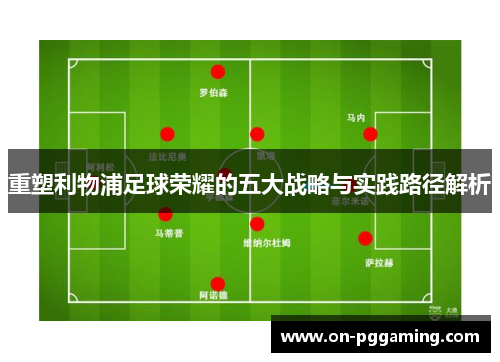 重塑利物浦足球荣耀的五大战略与实践路径解析