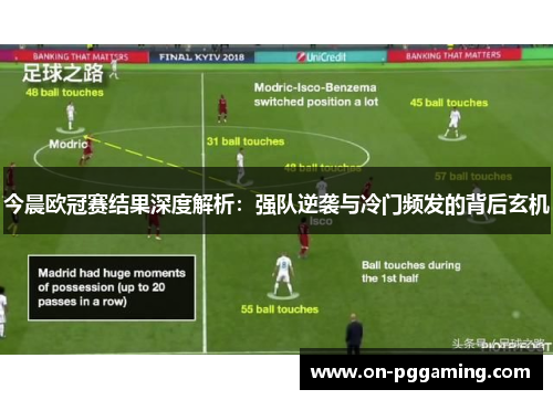 今晨欧冠赛结果深度解析：强队逆袭与冷门频发的背后玄机