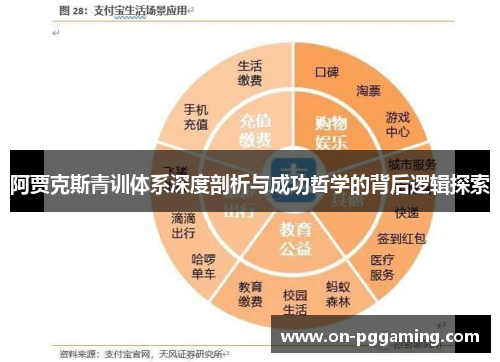 阿贾克斯青训体系深度剖析与成功哲学的背后逻辑探索