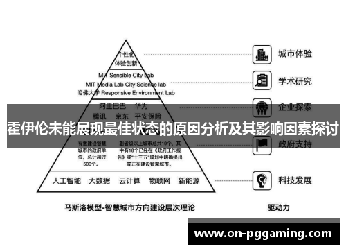 霍伊伦未能展现最佳状态的原因分析及其影响因素探讨
