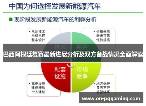 巴西阿根廷复赛最新进展分析及双方备战情况全面解读