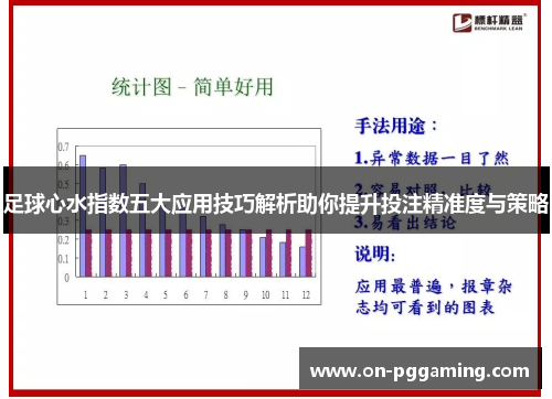 足球心水指数五大应用技巧解析助你提升投注精准度与策略