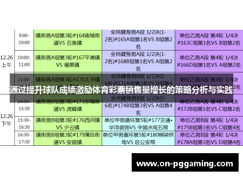 通过提升球队成绩激励体育彩票销售量增长的策略分析与实践