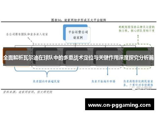 全面解析瓦尔迪在球队中的多重战术定位与关键作用深度探究分析篇 全面解析瓦尔迪在球队中的多重战术定位与关键作用深度探究分析篇