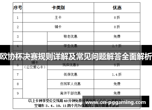 欧协杯决赛规则详解及常见问题解答全面解析 欧协杯决赛规则详解及常见问题解答全面解析