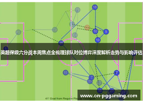 英超保级六分战本周焦点全梳理球队对位博弈深度解析走势与影响评估