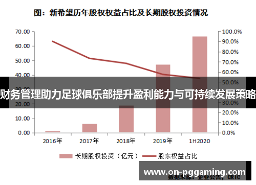财务管理助力足球俱乐部提升盈利能力与可持续发展策略 财务管理助力足球俱乐部提升盈利能力与可持续发展策略