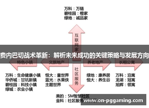 费内巴切战术革新:解析未来成功的关键策略与发展方向 费内巴切战术革新:解析未来成功的关键策略与发展方向