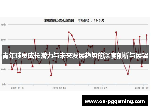 青年球员成长潜力与未来发展趋势的深度剖析与展望